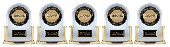 JD-Powerx5 Why RIS for Your Business?